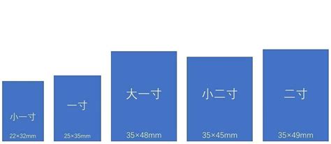 4寸是多少cm|英寸到厘米（cm）转换器